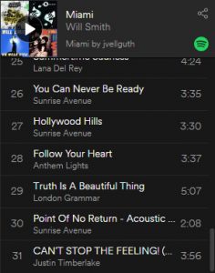 Spotify: Verliebt in Miami